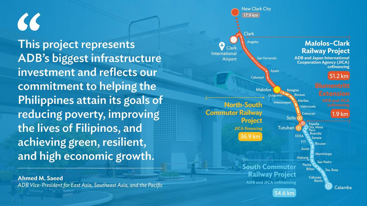 ADB supports South Commuter Railway Project with $4.3 billion loan