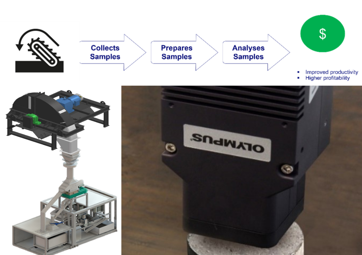 Automatic Product Sampler (APS) for Coal Analysis