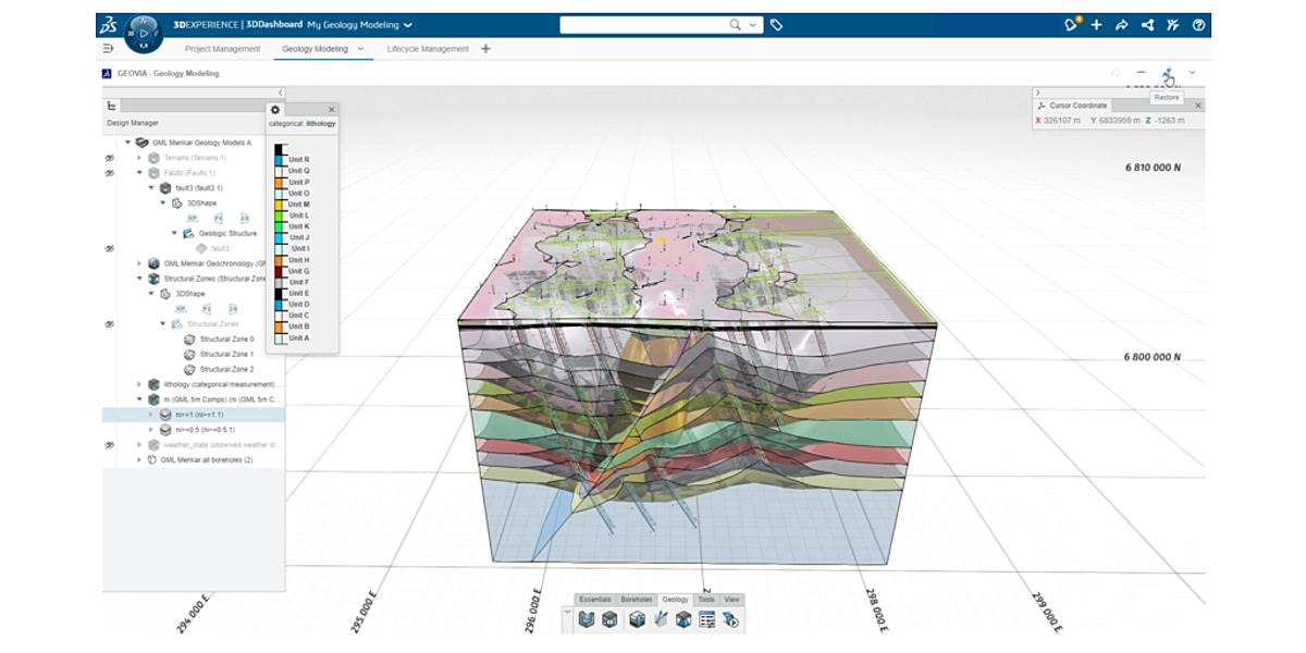 Project Management in the age of big data for the Mining industry