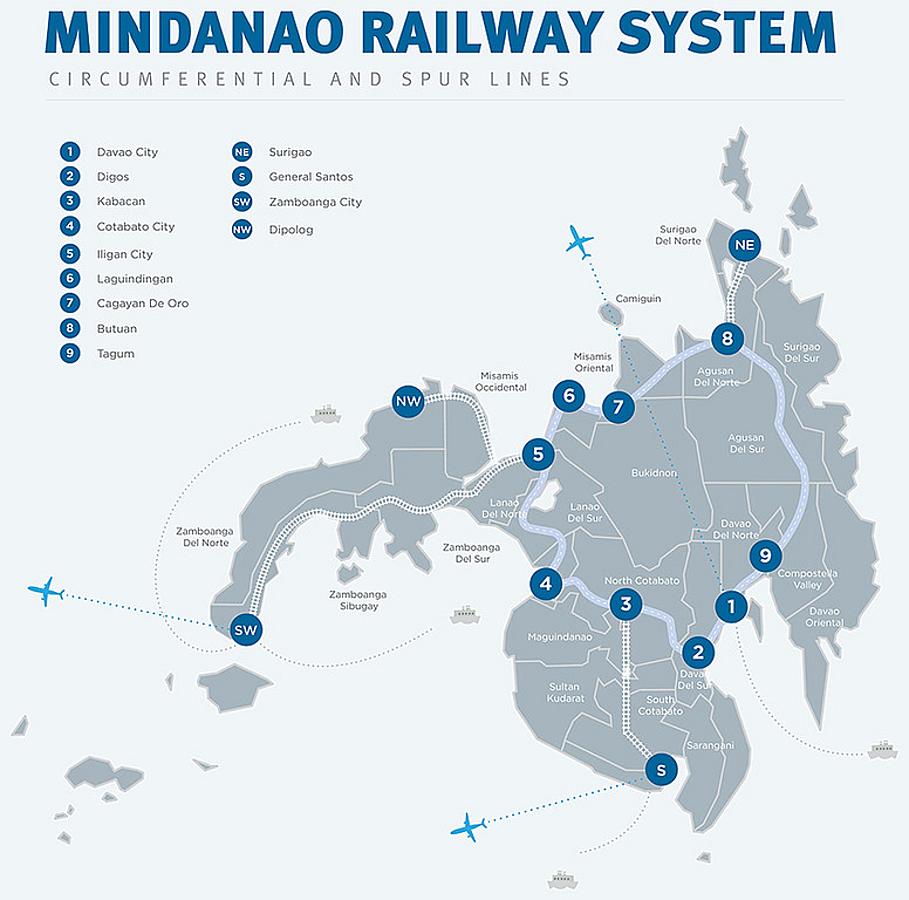 DOTr to pursue Mindanao Railway Project while seeking funding