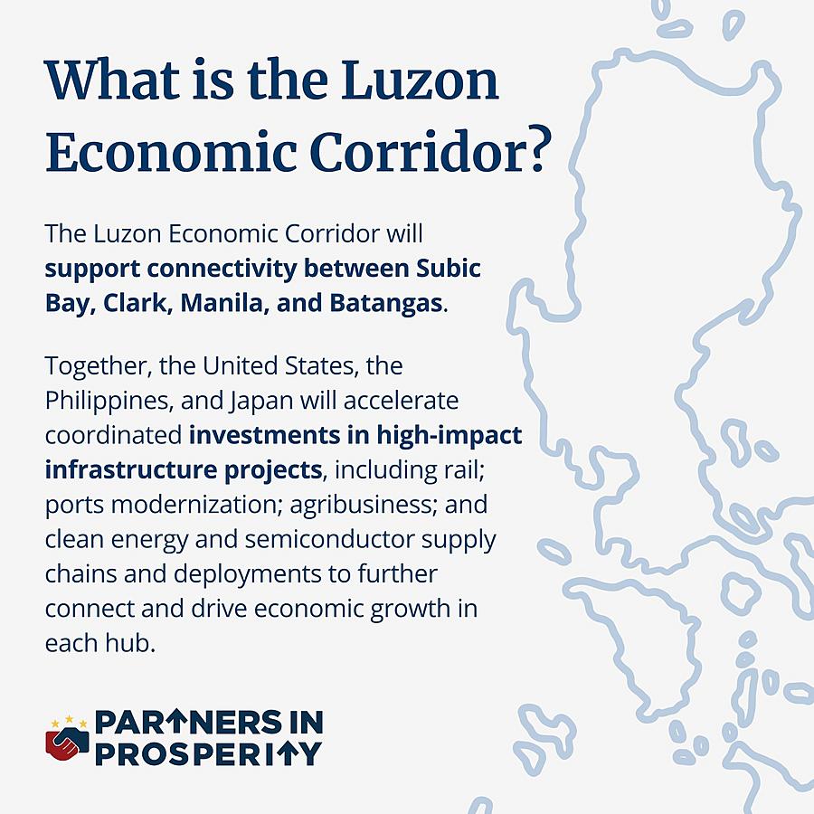 Luzon Economic Corridor project draws foreign investments – Marcos