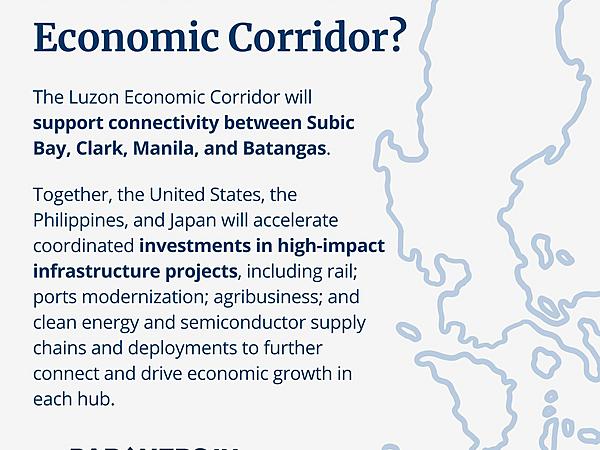 Luzon Economic Corridor project draws foreign investments – Marcos