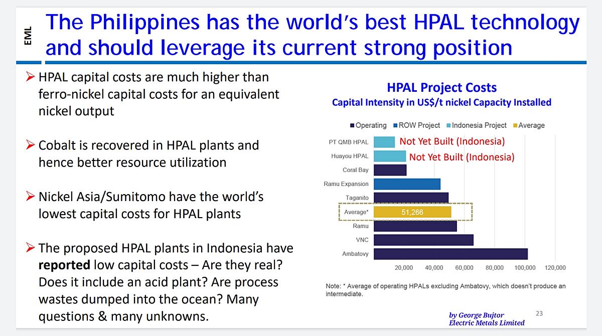 What the PH can Learn from Indonesia's Successful Nickel Industry - Part 2